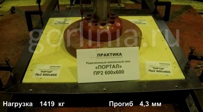 Лабораторные испытания прессом Испытания на грузоподъемность люка в подвал Портал