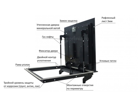 Контур-У 1000х700п