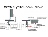 Контур-У 800*1300п