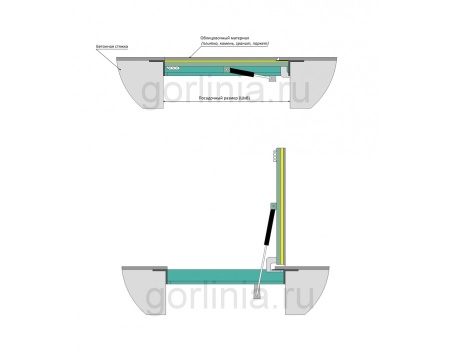 Напольный люк Стелс 600*600 конструкция