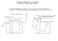 Схема расположения и заточки плитки на угол на крышке люка в подвал Булат Рязаночка